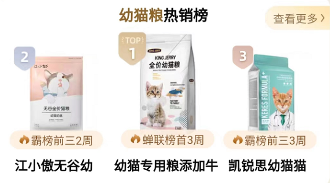 宠物食品行业也在疯狂内卷?这款幼猫粮为何能连续3周蝉联天猫热销榜榜首 宠物食品行业也在疯狂内卷?这款幼猫粮为何能连续3周蝉联天猫热销榜榜首