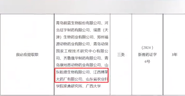 祝贺江西博莱大药厂有限公司“救必应提取散”获新兽药证书! 祝贺江西博莱大药厂有限公司“救必应提取散”获新兽药证书!