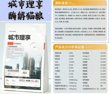 城市理享猫粮是进口的吗 城市理享猫粮是进口的吗