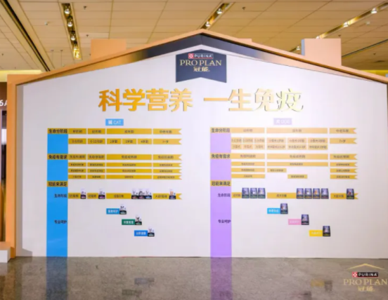 发布首本《宠物分阶喂养手册》，雀巢普瑞纳如何让“精准喂养”落地中国？