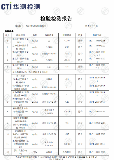 宠王府冻干测评，61%高蛋白，性价比极高，4年品控稳定老品牌