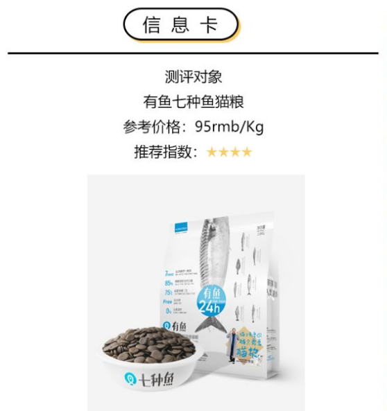 号称平价版‘渴望’的有鱼七种鱼猫粮,是真优秀还是假噱头? 号称平价版‘渴望’的有鱼七种鱼猫粮,是真优秀还是假噱头?
