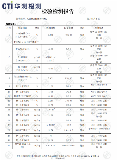 宠王府冻干测评，61%高蛋白，性价比极高，4年品控稳定老品牌