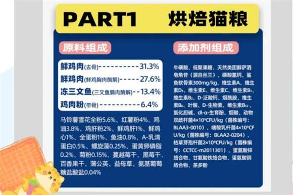 猫粮测评:小愿叔叔h75冷压烘焙猫粮 猫粮测评:小愿叔叔h75冷压烘焙猫粮