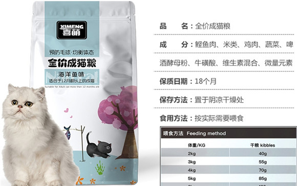 喜萌猫粮评价好吗？铲屎官可选！