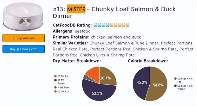 美仕唐纳滋罐头,CatFoodDB评选的最佳幼猫粮之一 美仕唐纳滋罐头,CatFoodDB评选的最佳幼猫粮之一