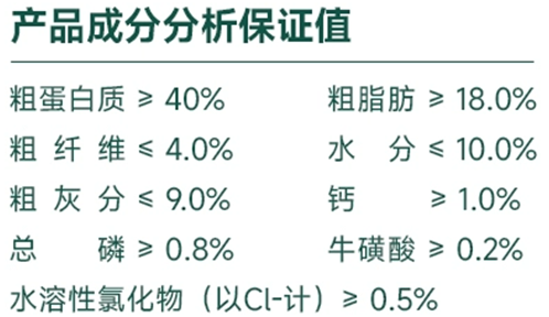 简创猫粮是有SGS检测报告认证的哦！