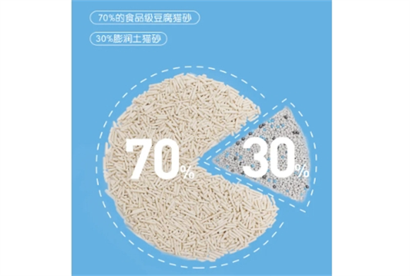混合猫砂哪个牌子的便宜又好