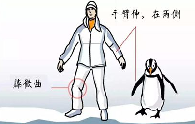 企鹅步是什么病