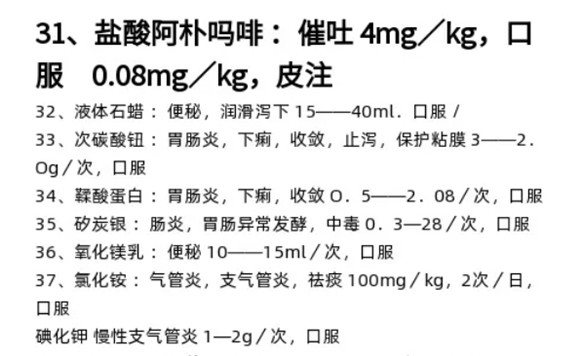 兽医必知！多种犬常用药物及用法用量