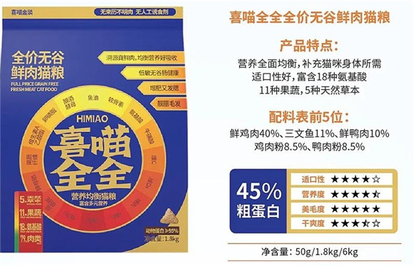 喜喵猫粮是国产的吗