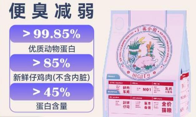 厂花小姐猫粮是哪个国家的 厂花小姐猫粮是哪个国家的