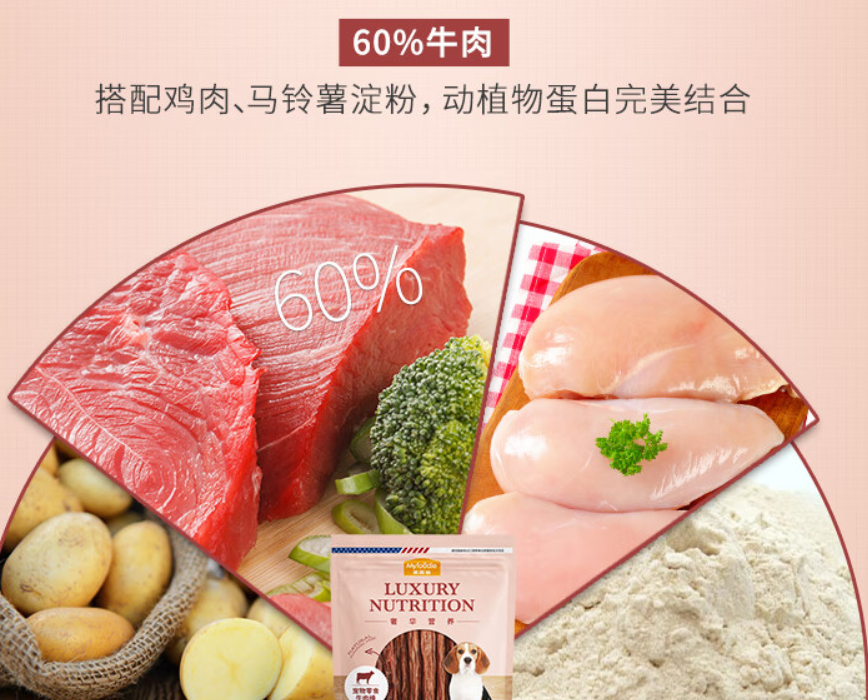 麦富迪宠物狗狗零食,你了解多少呢? 麦富迪宠物狗狗零食,你了解多少呢?