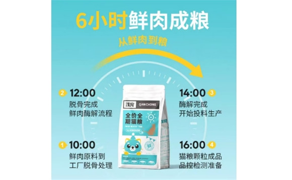 浅宠猫粮到底安不安全