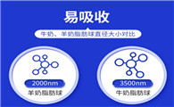 新手需要知道的宠物羊奶粉挑选攻略