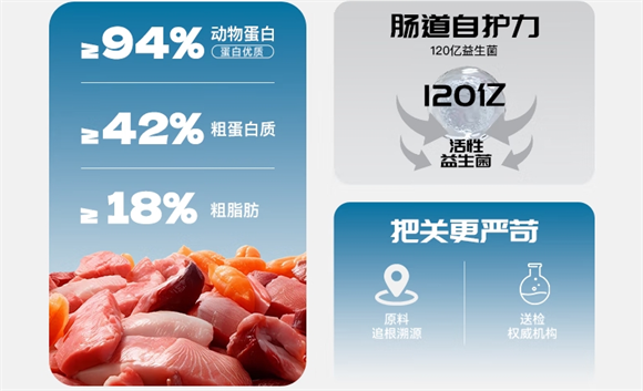 迪士比低温烘焙猫粮如何?速来了解 迪士比低温烘焙猫粮如何?速来了解