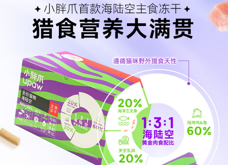 ‌小胖爪低温烘焙猫粮：0肉粉0谷物，高肉还原猫咪猎食天性‌