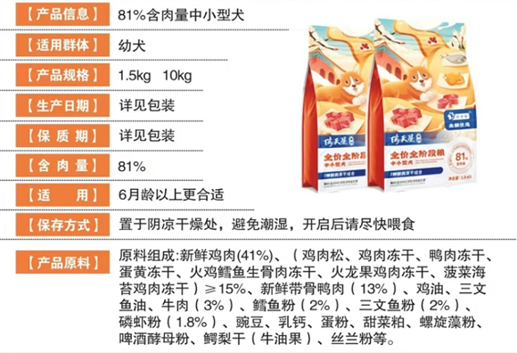 小小魏狗粮和奥丁西餐厅狗粮那个好 小小魏狗粮和奥丁西餐厅狗粮那个好