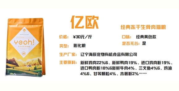 亿欧猫粮在哪里买 亿欧猫粮在哪里买
