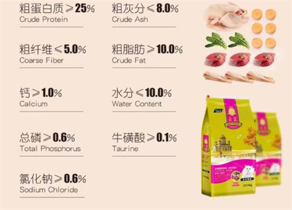 嘉露猫粮是正品吗 嘉露猫粮是正品吗