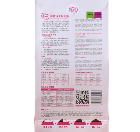 唯霓诗狗粮好还是疯狂小狗好呢 唯霓诗狗粮好还是疯狂小狗好呢
