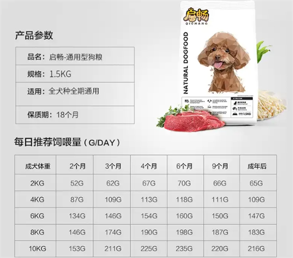 启畅狗粮怎么样 启畅狗粮怎么样