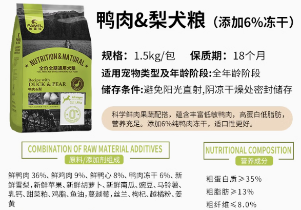 帕美拉狗粮咋样