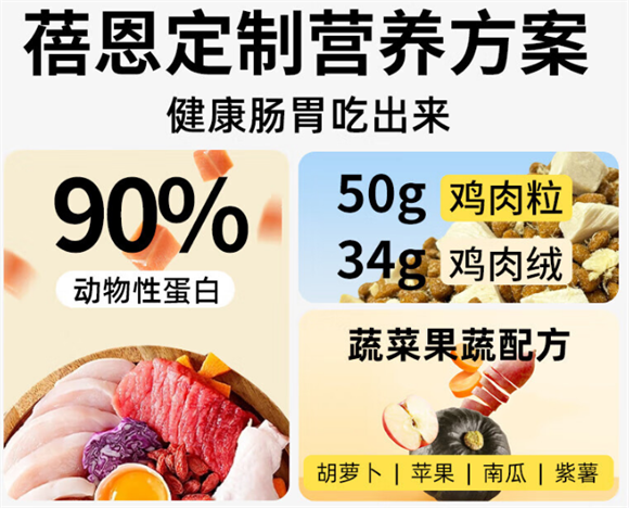 蓓恩猫粮是纯天然的吗