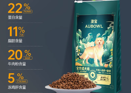 澳宝狗粮好吗