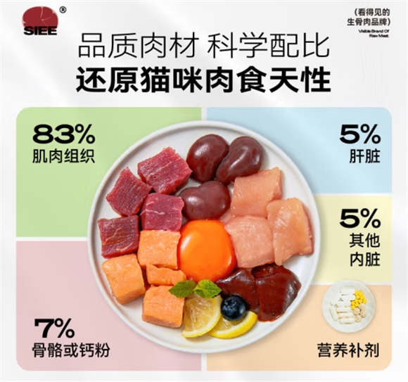 SIEE猫饭靠谱吗