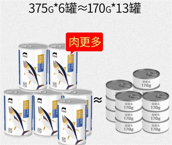 菲菲宝罐头多少钱