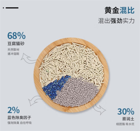 猫贵人猫砂：环保与实用的完美结合