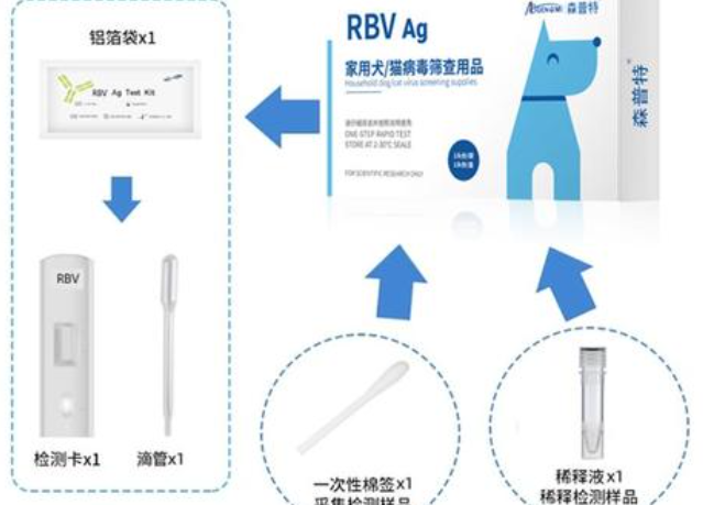森普特宠物试纸：守护宠物健康的“家庭医生”