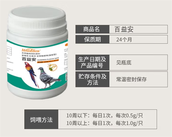 ANIMALOG鹦鹉鸟专用药：专业配方，品质之选品质之选