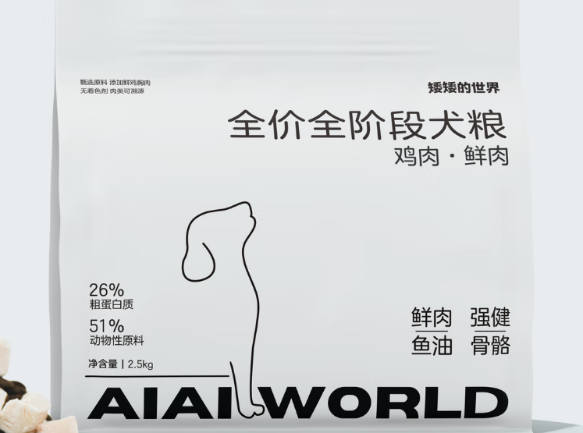 矮矮的世界是什么档次