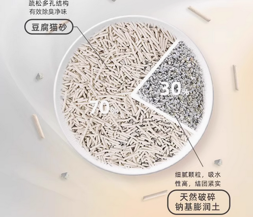 选择Meowstard喵达,让养猫更轻松 选择Meowstard喵达,让养猫更轻松