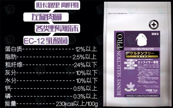 银钢兔粮有几种