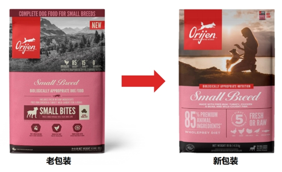 ORIJEN原始猎食渴望:专业狗粮品牌保障高 ORIJEN原始猎食渴望:专业狗粮品牌保障高