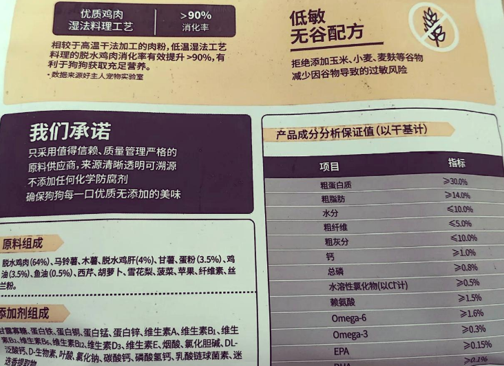 好主人狗粮品质大揭秘! 好主人狗粮品质大揭秘!