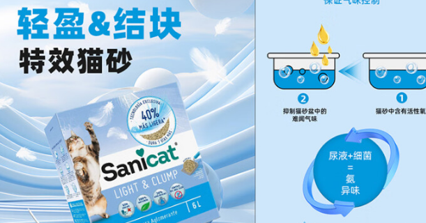 解锁省心养猫新姿势!SANICAT膨润土猫砂深度测评 解锁省心养猫新姿势!SANICAT膨润土猫砂深度测评