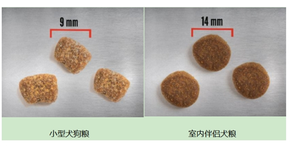 ORIJEN原始猎食渴望:专业狗粮品牌保障高 ORIJEN原始猎食渴望:专业狗粮品牌保障高