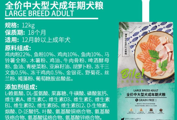 比乐狗粮怎么样？你了解多少？