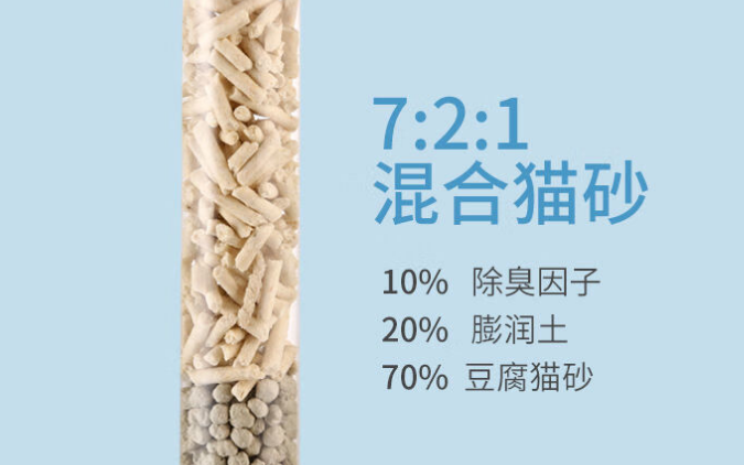 叨叨宠猫砂特点有哪些？