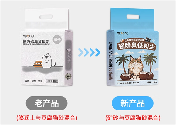 啦咔咔猫砂好用吗 啦咔咔猫砂好用吗
