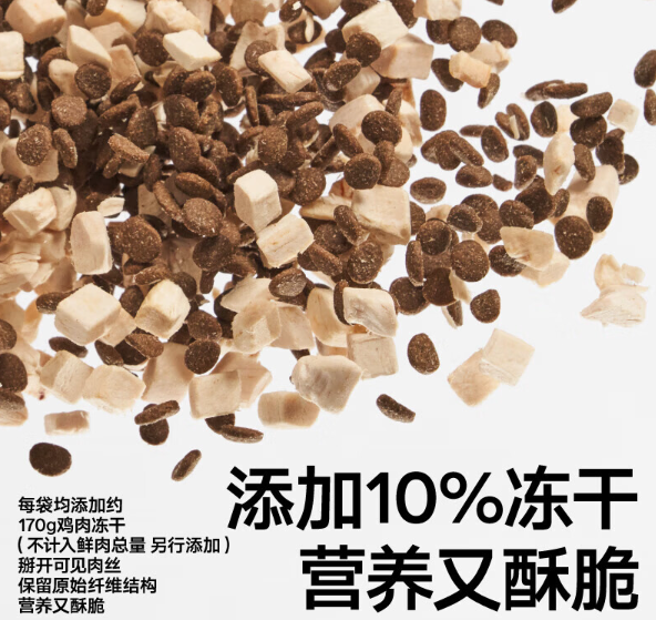 pidan经典款猫粮怎么样？营养均衡好吸收