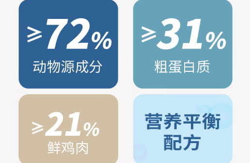 麦富迪小型犬兔肉狗粮:小型犬的专属营养美味 麦富迪小型犬兔肉狗粮:小型犬的专属营养美味
