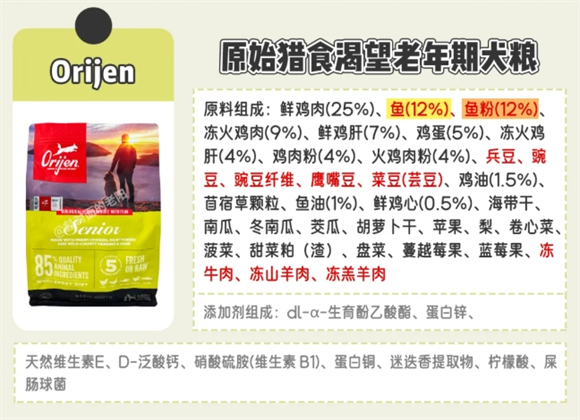详解原始猎食渴望老年犬粮怎么样? 详解原始猎食渴望老年犬粮怎么样?