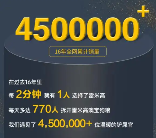 雷米高狗粮怎么样?牛肉蔬菜味满足挑剔狗狗的选择 雷米高狗粮怎么样?牛肉蔬菜味满足挑剔狗狗的选择