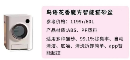 鸟语花香：宠物智能生活新选择！