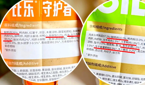 比乐两款狗粮，哪款更香？